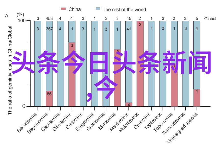 解锁音樂王国最新的免費高清無損MP3下載技巧大公开