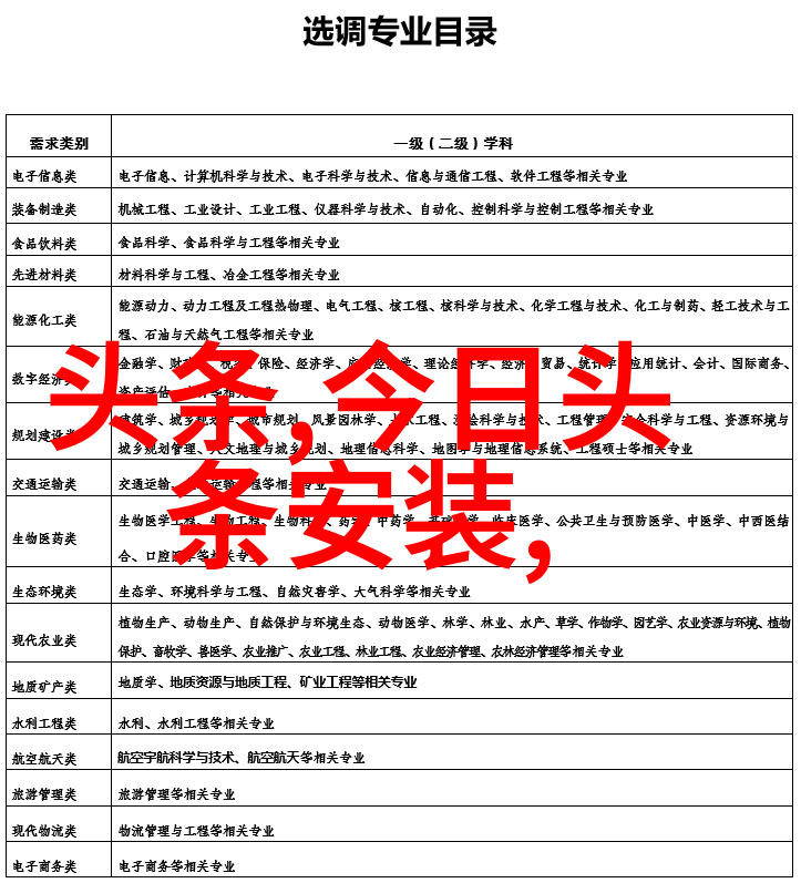 探究亚欧大陆与南极洲的天然界限地理气候与生态多样性对比