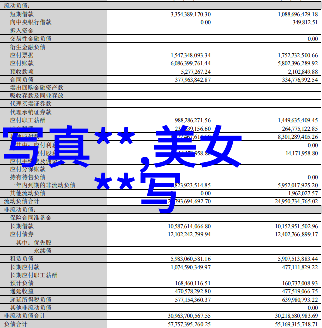 情侣浪漫拍照情感纽带的温馨瞬间