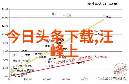 杨紫演过的电视剧有哪些热播 郭麒麟生活化表演获肯定