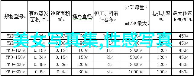 风景图片大全 大自然我心中的大美从山川到林海的摄影之旅