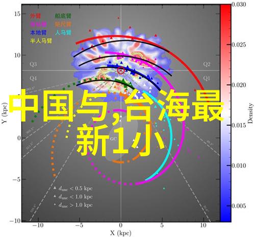 济青往探索青春与梦想的旅程