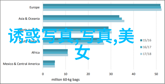 河南推出绿色出行补贴政策鼓励公交使用