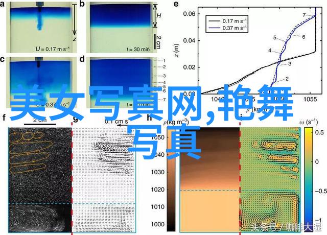 音乐酷狗我是如何在酷狗音乐里发现自己爱的歌曲的