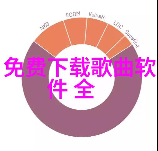 爱情解码器免费测婚姻最准揭秘伴侣之谜