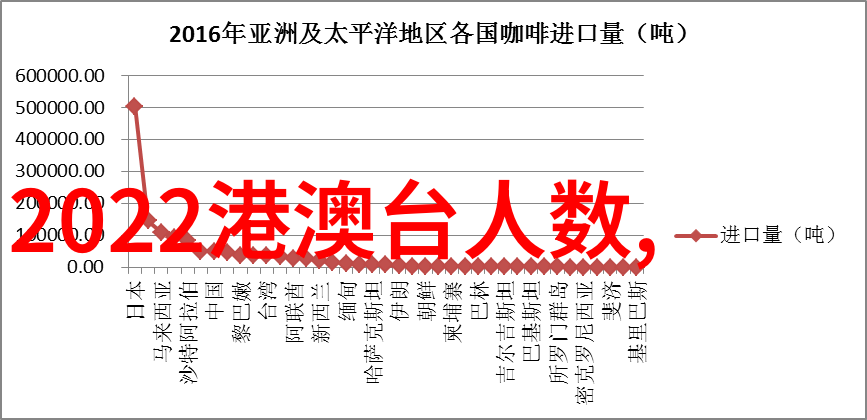 台湾中文娱乐网闪耀星光下的华语盛宴