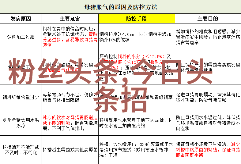 难忘经典老歌100首权威编纂民歌音乐宝库龚爽与傲日其愣携手推动传统文化多元发展