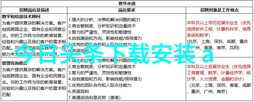 妈妈的朋友4中语免费 - 跨文化沟通妈妈的朋友四中语免费教学新尝试