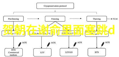 超越屏幕的深情对你不止是喜欢电视剧免费观看的故事