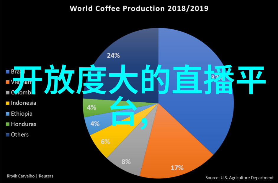 王者出击综艺大冒险娱乐与竞技的完美结合