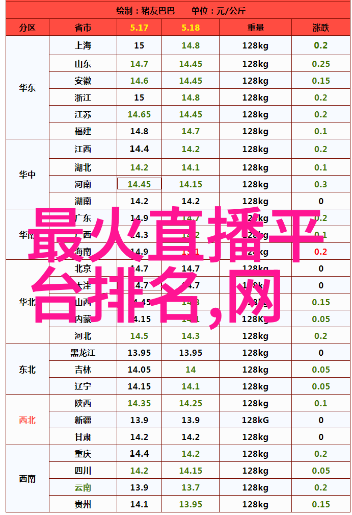 心碎成像展现情感纠葛的艺术作品