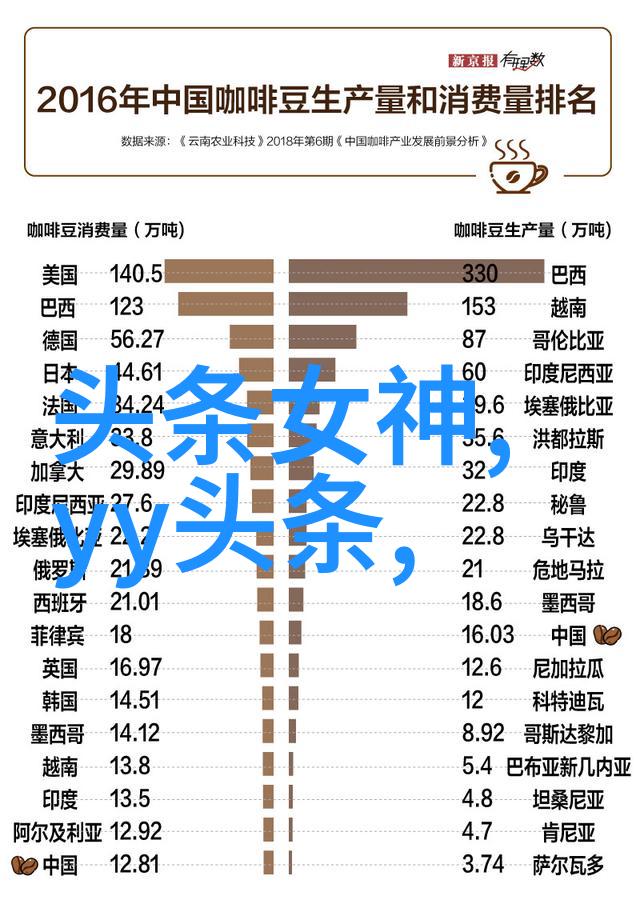 两岸10月大事临近历史机遇与挑战并存