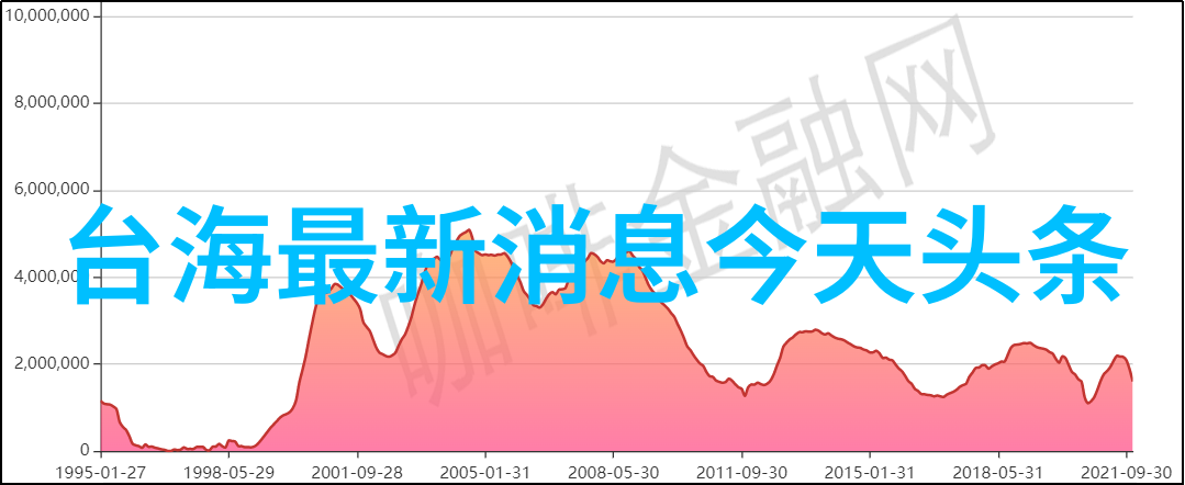 为有暗香来揭秘古风情缘的电视剧传奇