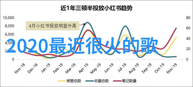 女强人的力量女人靠自己的霸气绽放光彩的瞬间