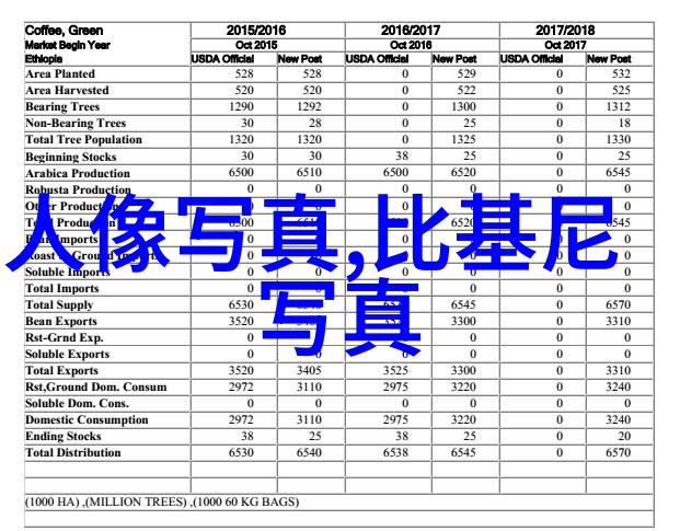 主题我看到的那些让人失望心寒的图片