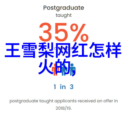 从街头巷尾到银幕上的故事揭秘中国最具代表性的B级电影作品集成史记