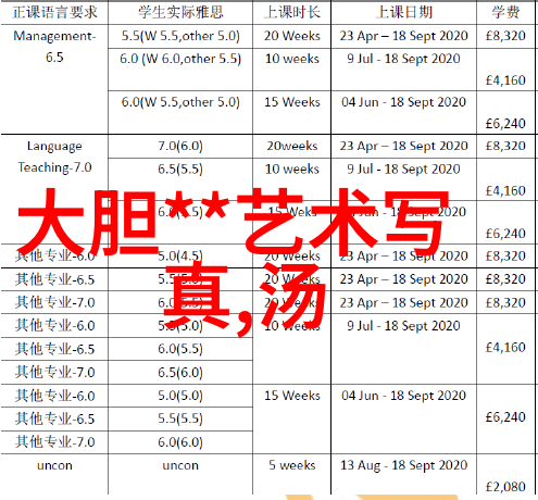 迪丽热巴公开恋情2021年娱乐圈最受关注的明星恋情