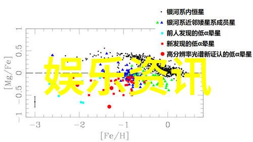 2021娱乐圈热点华语歌坛新星崛起影视剧情紧凑爆笑引争议