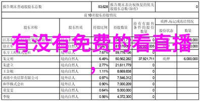 主题我来分享一整套超级棒的图片大全大图头像吧