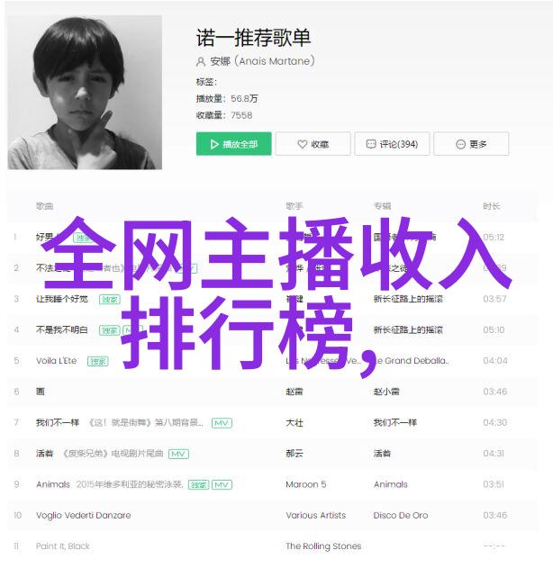 吴昕李易峰同居疑云421页照片引社会热议