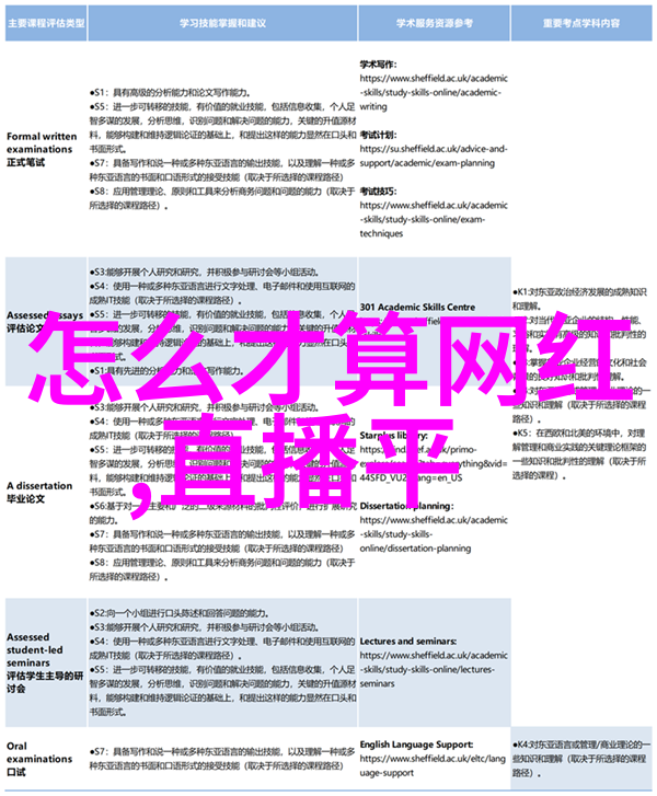 是否存在一种方法可以阻止y阅头条推送不相关的新闻给我吗