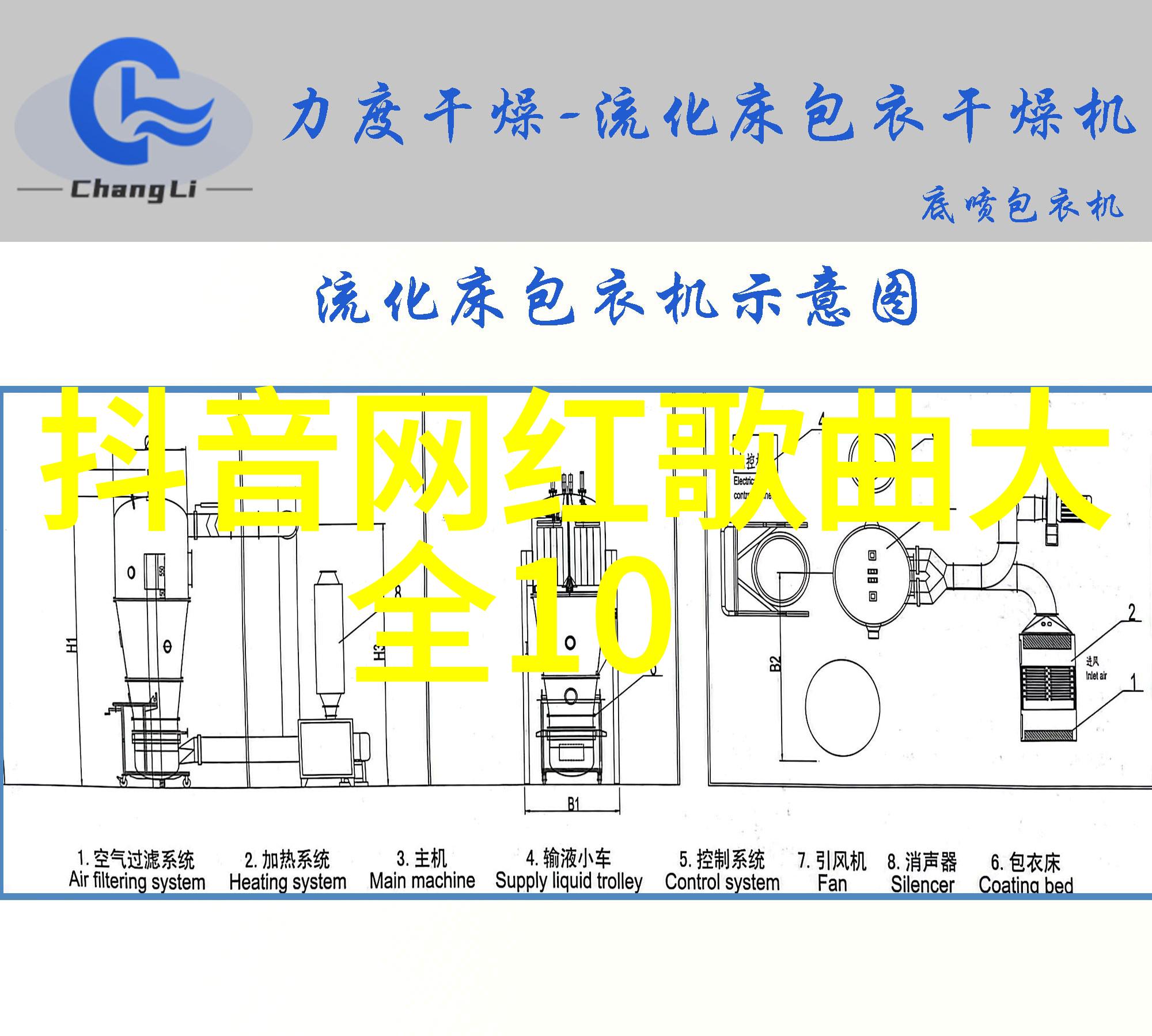 探索易经智慧之门识别适合学习的个体类型