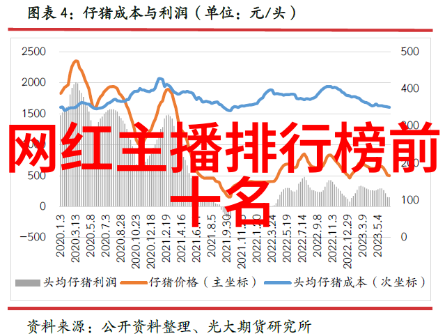 大师兄影视剧官网探索中国传统文化的现代演绎