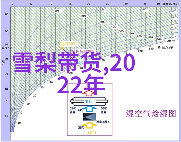 乾坤八卦图麦迪娜怀二胎后素颜露面穿宽松白T难掩孕肚黑眼圈浓厚显憔悴