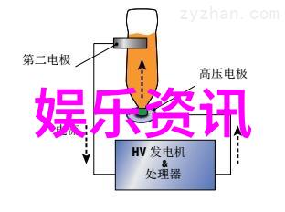 探寻失落文明一场关于知识与勇气的旅程