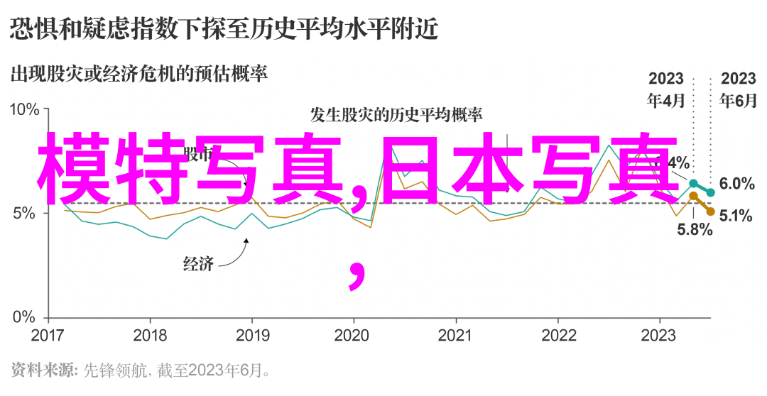 世界地理大陆划分地球上主要的七大洲概述