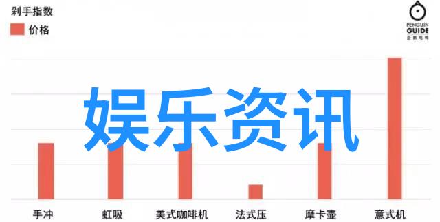 沈腾马丽开心麻花群星聚集新片女朋友的妈妈电影完整版预售仅6945元