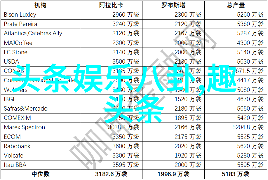 韩国电影夫妻赞誉信条诺兰新作口碑如潮涌一致称之为必看之作