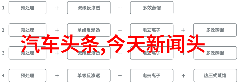 中国网红圈你知道吗这些10个网红是怎么炙热夏天的焦点