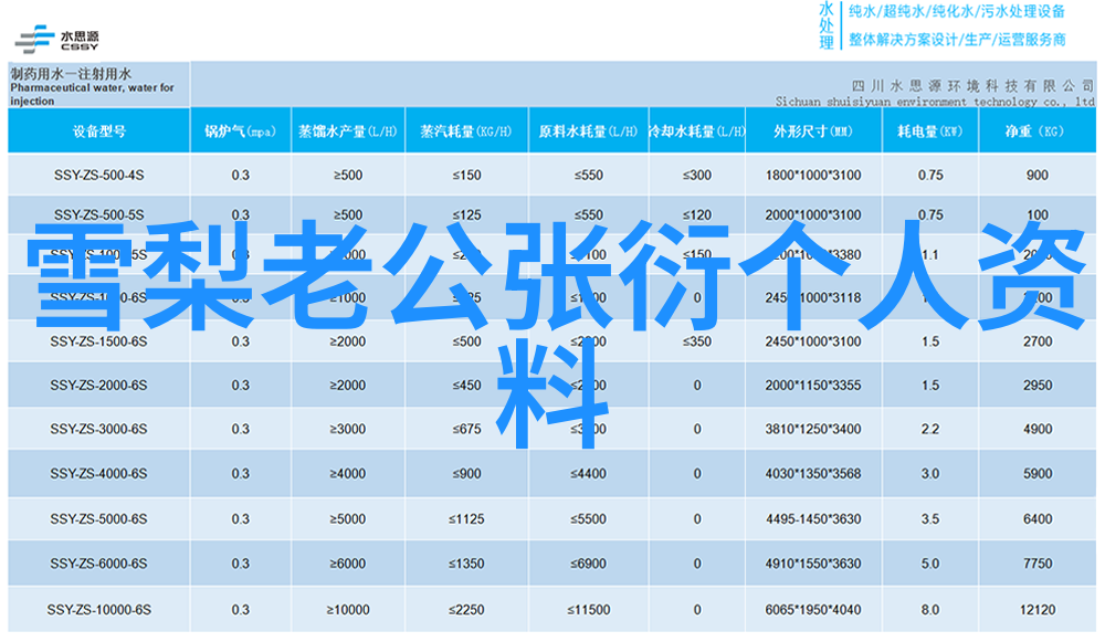 能不能分享一些著名的五线间隔诗作品给我看看