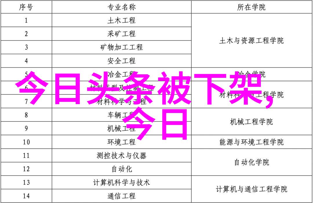 在麻花星空影视传媒制作公司的幕后听着戏子们带给我们的京城故事今天我们要一起回顾的是一首充满情感共鸣的