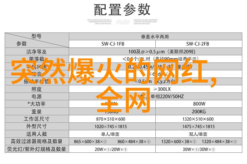 综艺大哥大风采展示娱乐界的魅力领袖