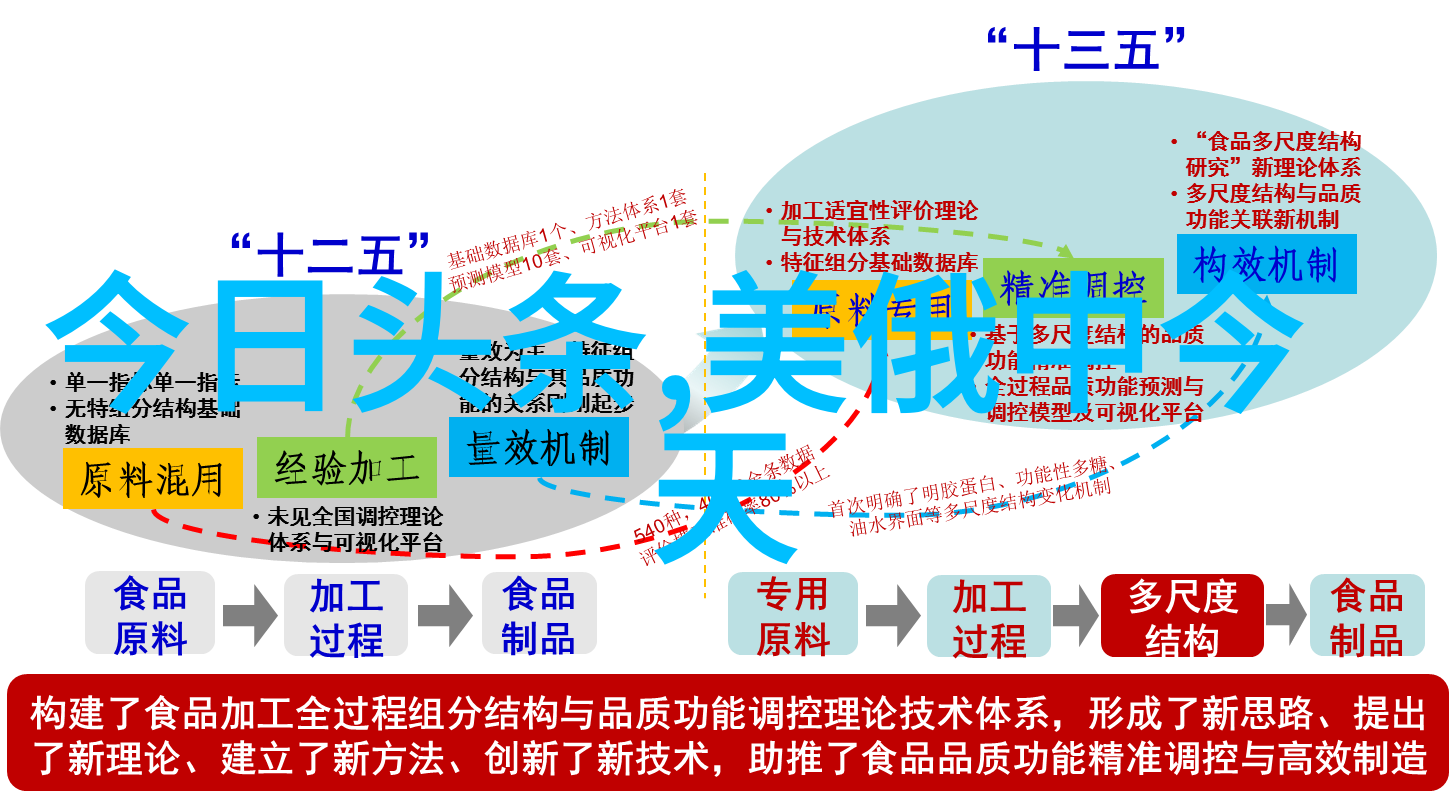 隐秘的承诺