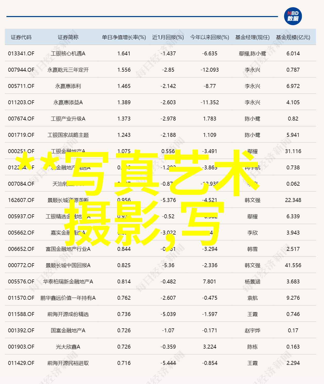 汪峰抢头条5连败我是怎么不记得他这几次都被刷到头条的