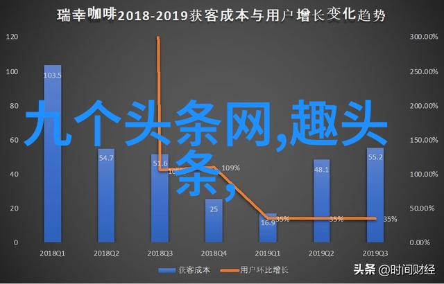 毛雪汪综艺免费观看我是如何在家就能看最新的毛雪汪综艺节目