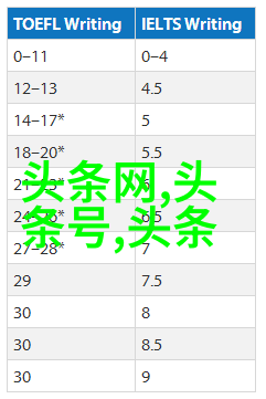 简夏冷廷遇对着镜子做视频我是如何在镜中发现自己的小秘密的