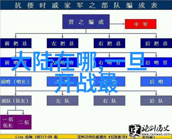 网络空间中的战场台湾和大陆谁更占优势