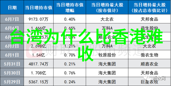 女生说男生八卦的真实故事网络流行语背后的社交现象分析