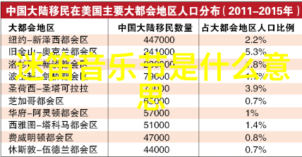 探索蘑菇影视菌类奇幻的银幕征程