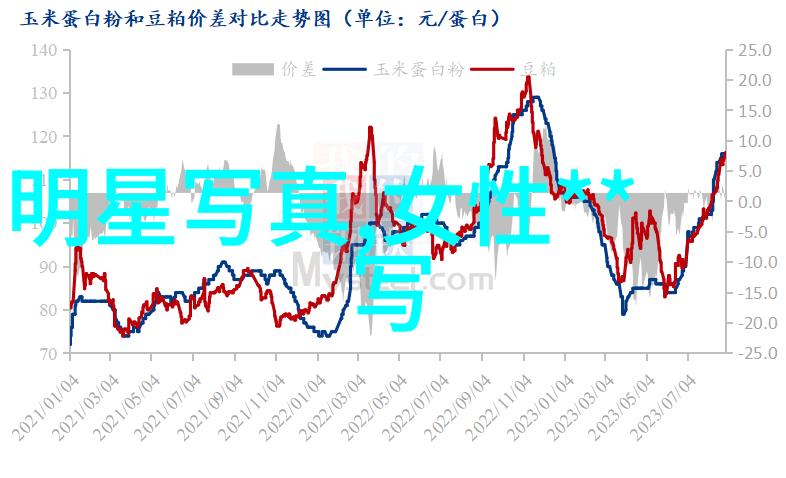 破晓之声城市的心跳