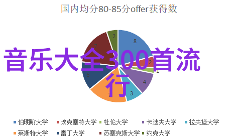 网红被称为什么-从零到英雄揭秘网红背后的成功秘诀