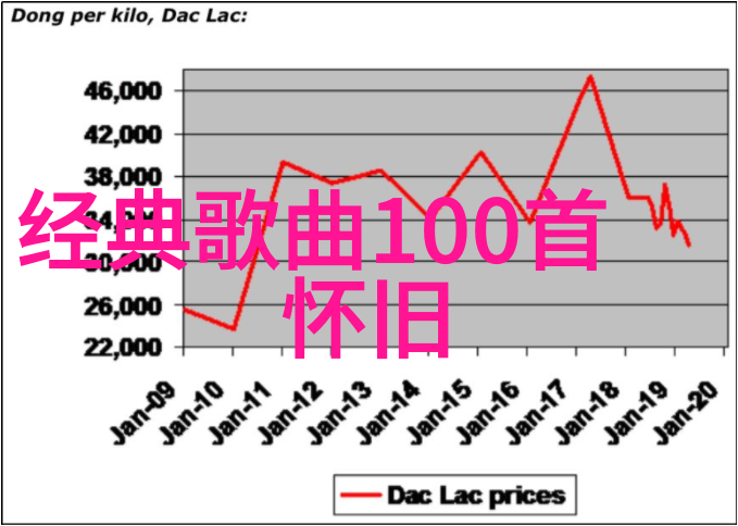 腾讯娱乐的春天探秘微信读书背后的故事