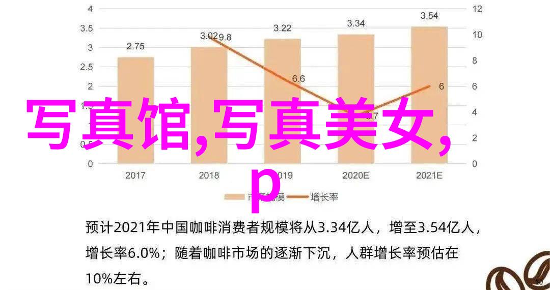 王不染个人资料隐藏着哪家公司的秘密她与木青同学为何分手又是如何通过自学网红小吃100例成就辉煌