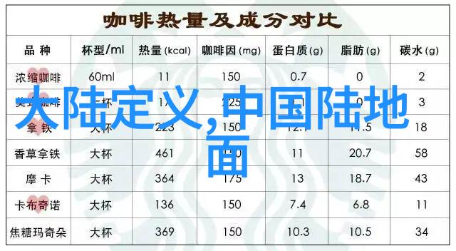 探索未来解读台湾2035的愿景与目标