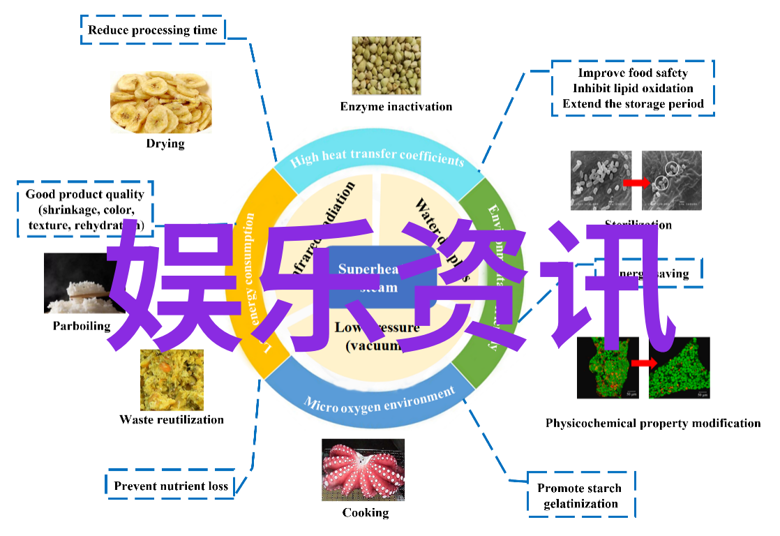 吴秀波与唐艺昕的天涯之恋实锤爱情的力量