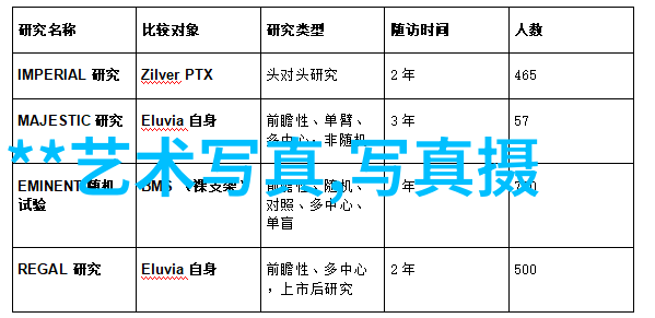 时尚界的新纪元地素魅力绽放